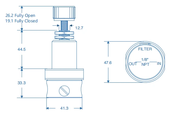 Calibration Gas Regulators Calibration Gas Regulators